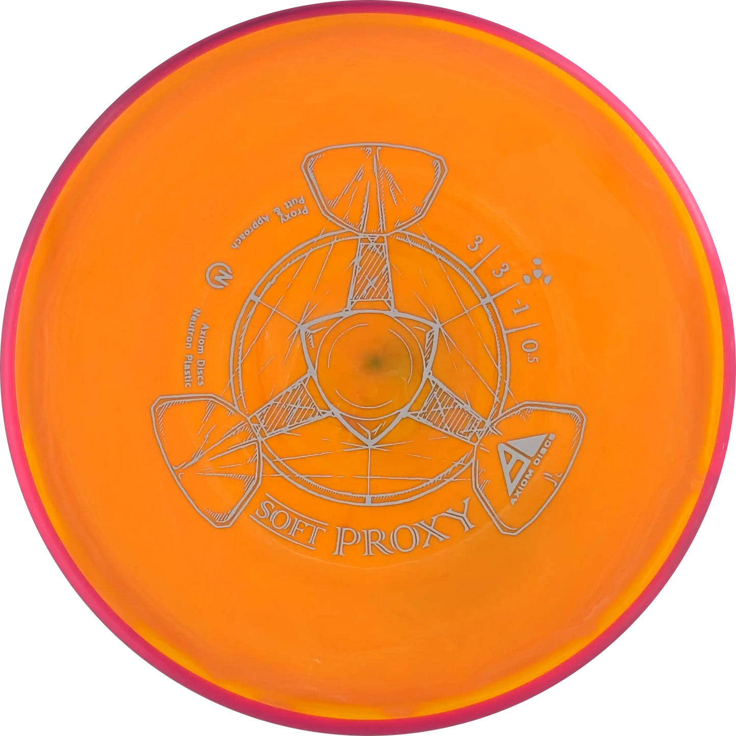 Soft Neutron Proxy
