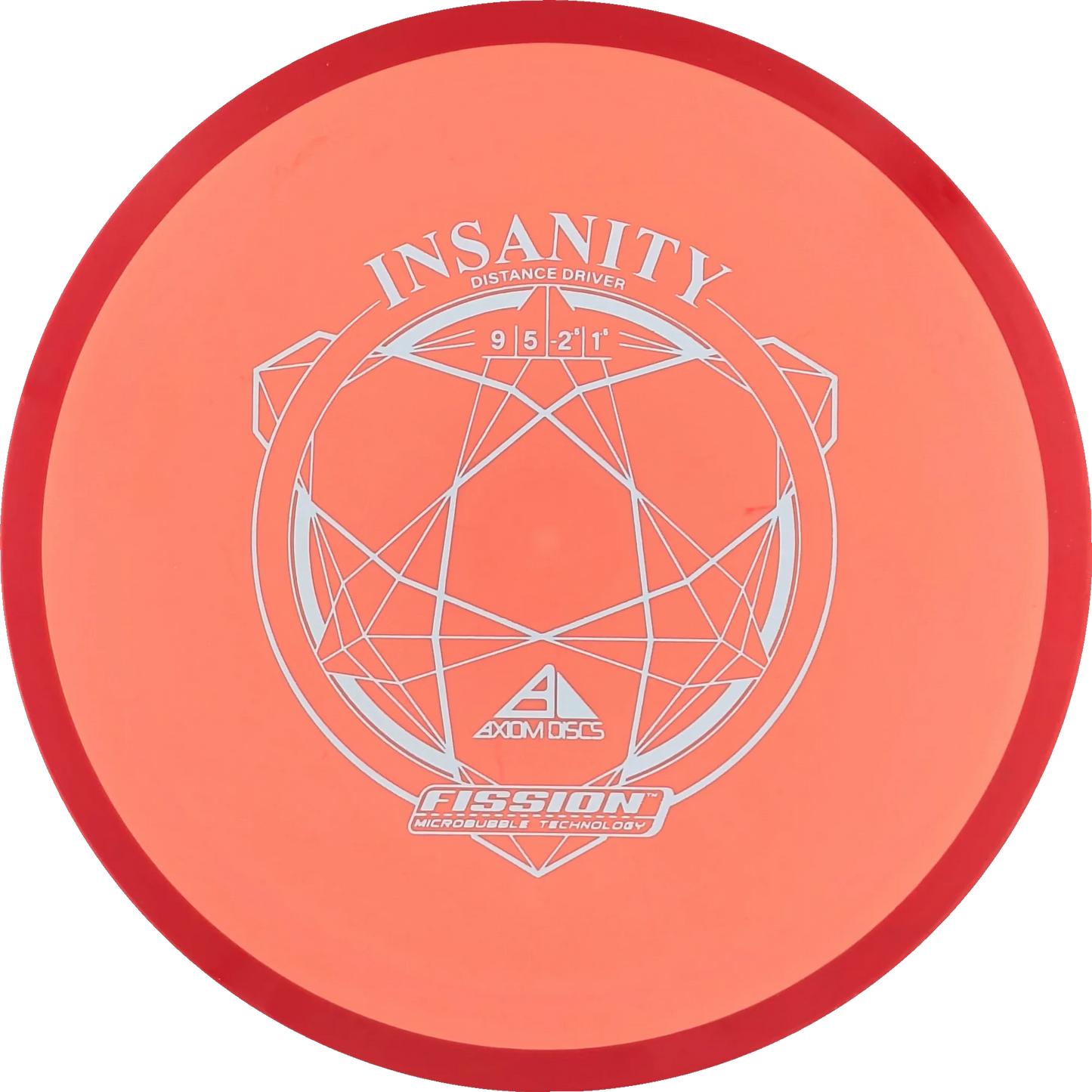 Fission Insanity