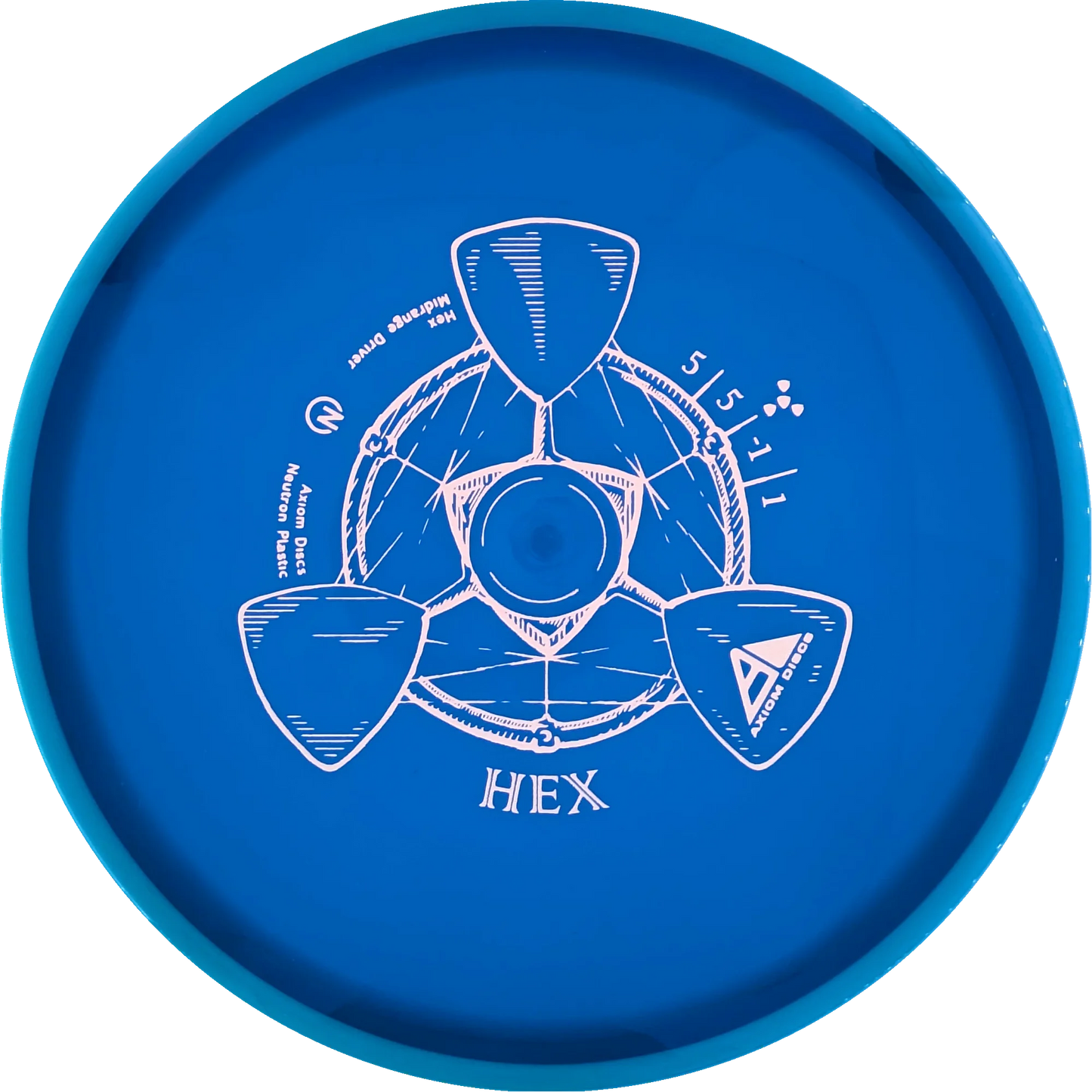 Neutron Hex