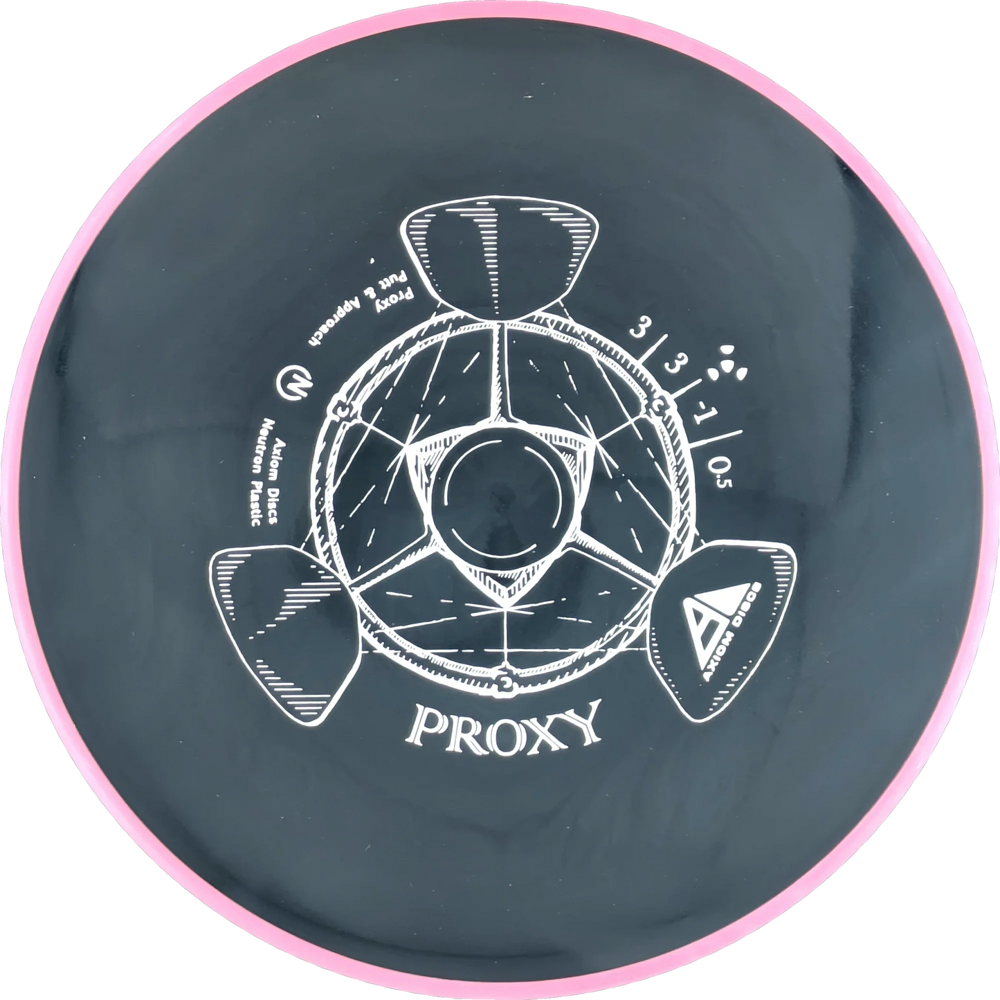 Neutron Proxy
