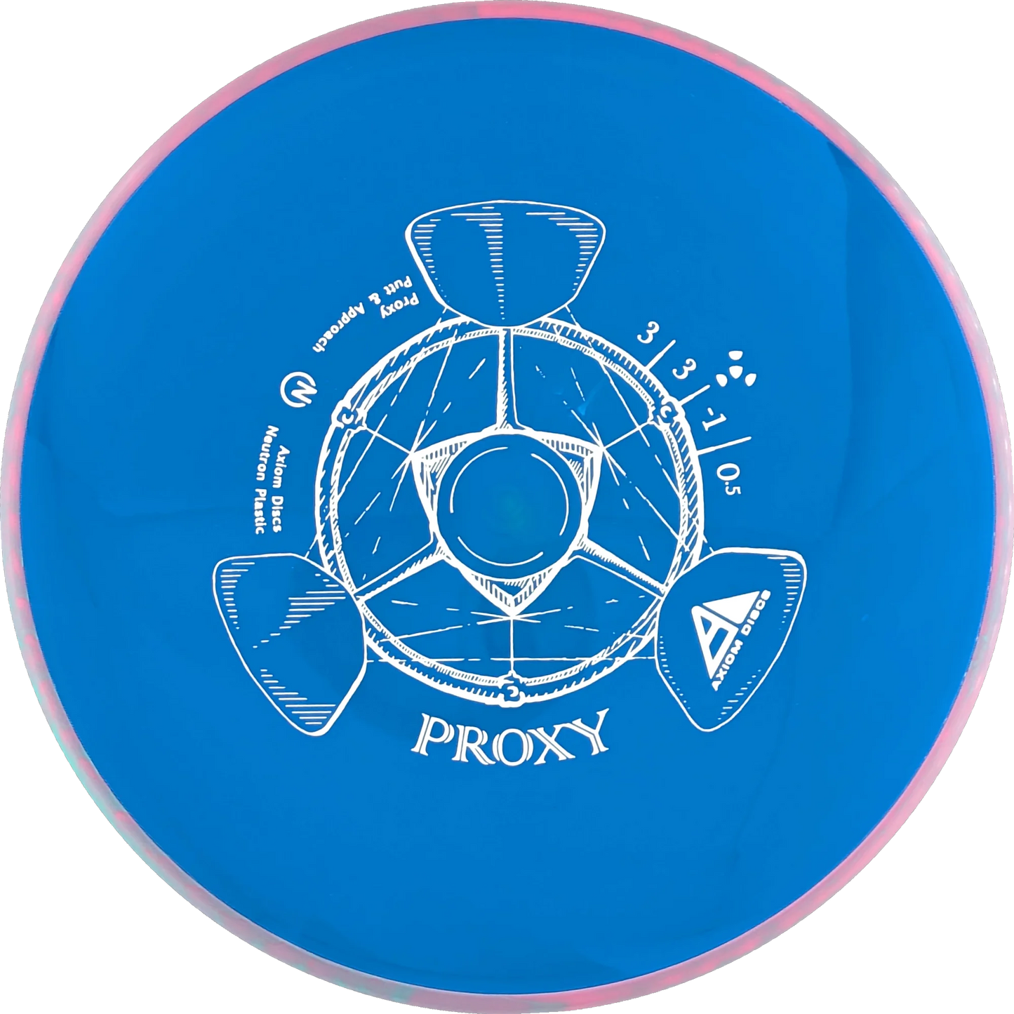 Neutron Proxy