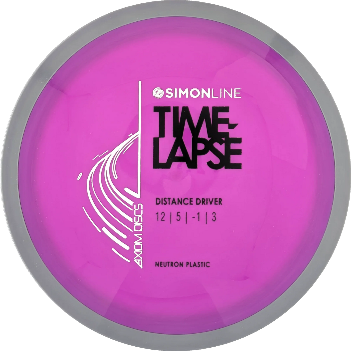 Neutron Time-Lapse Simon Line