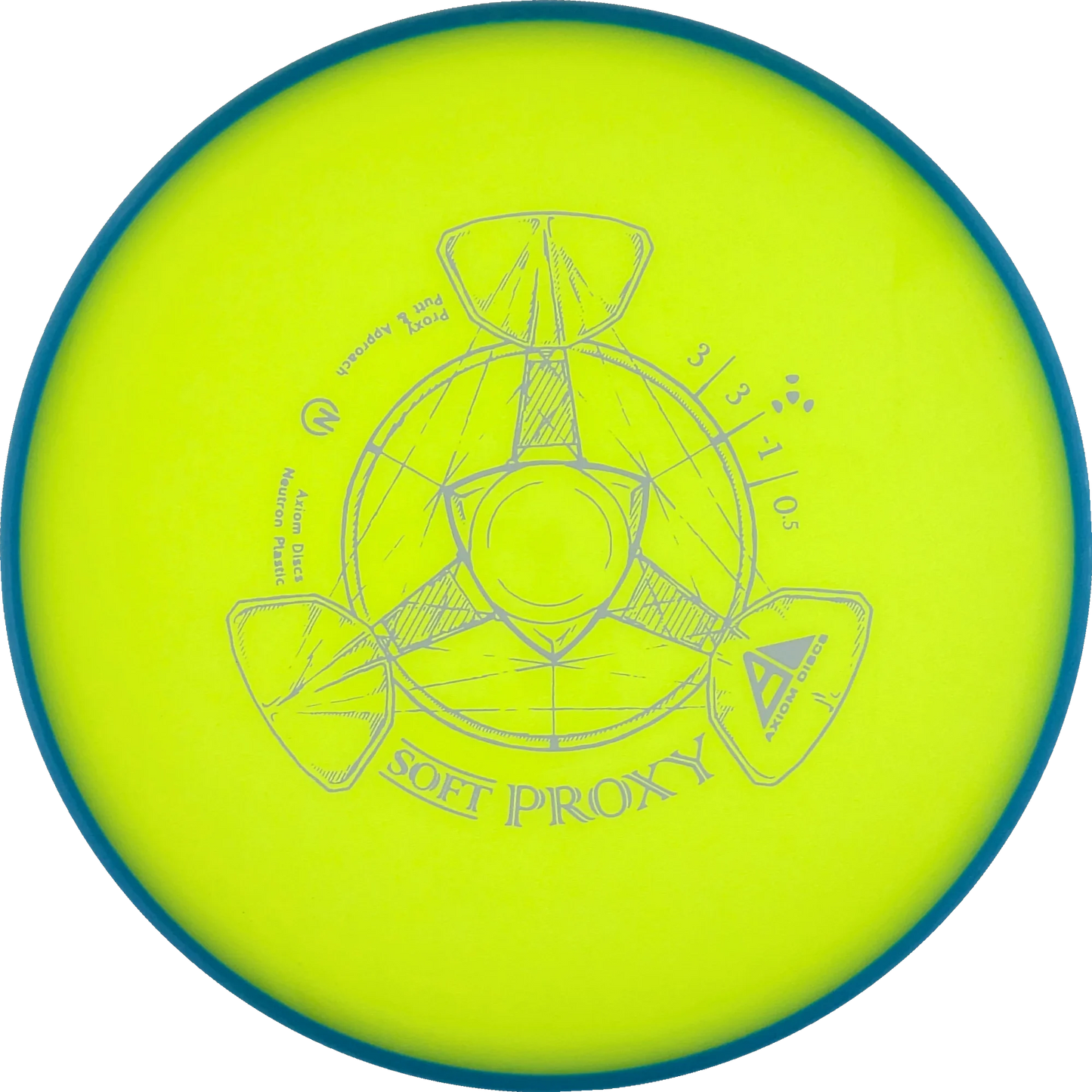 Soft Neutron Proxy