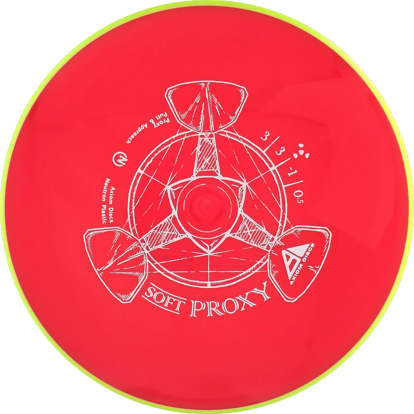 Soft Neutron Proxy