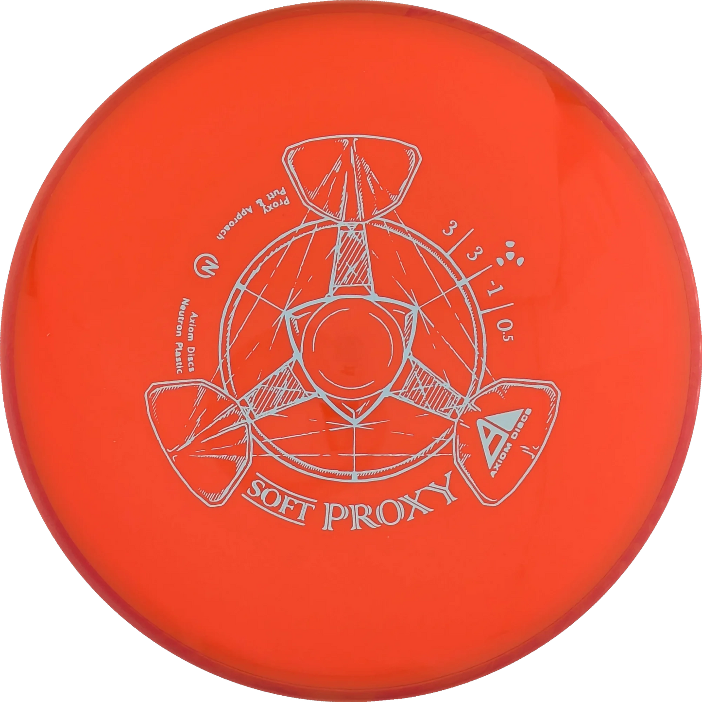 Soft Neutron Proxy