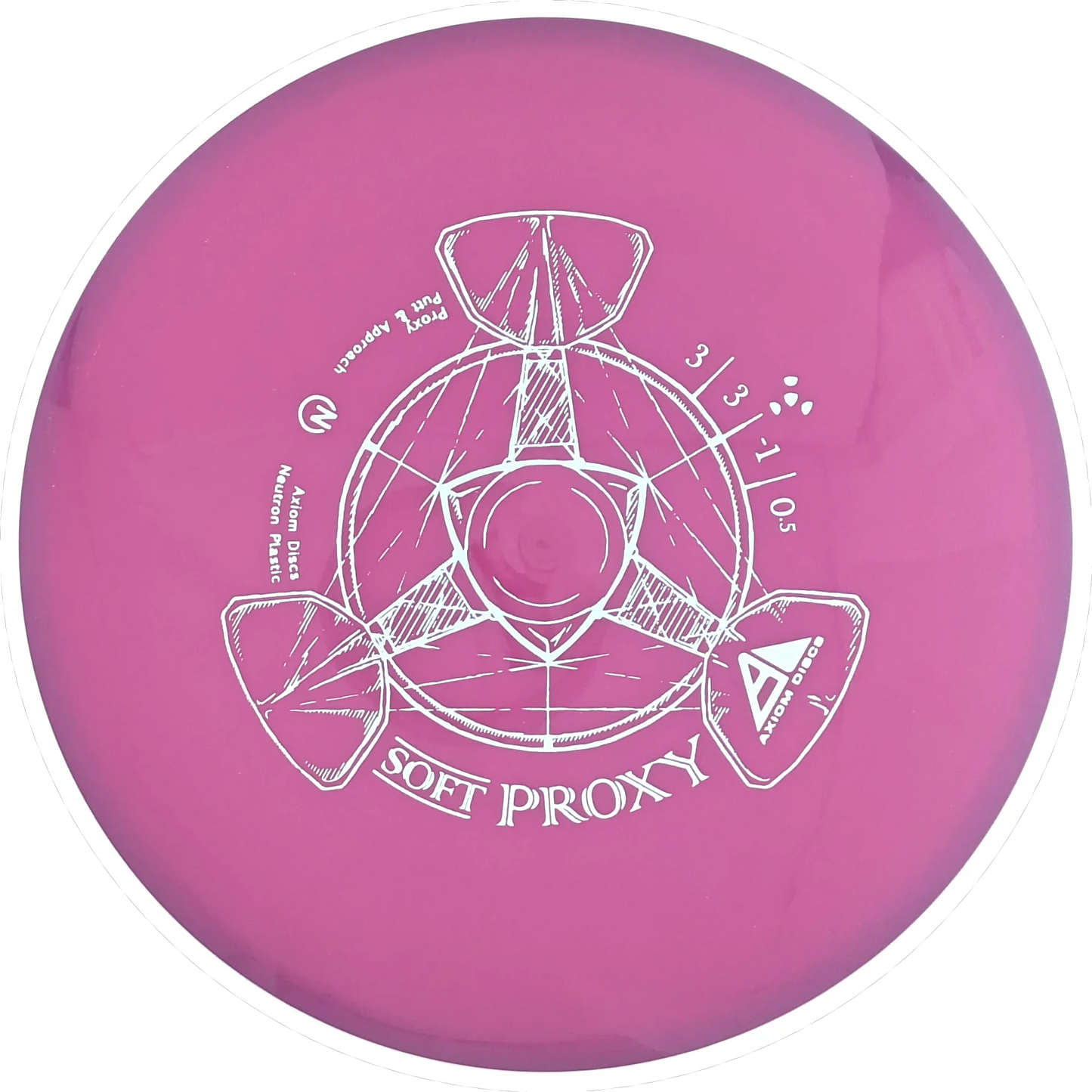 Soft Neutron Proxy
