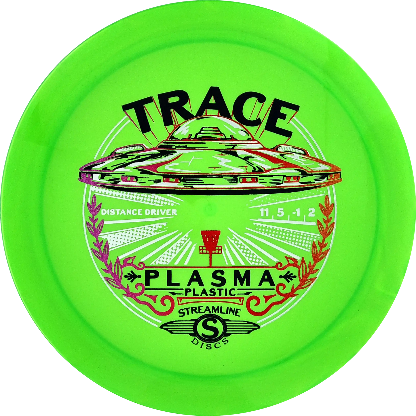 Plasma Trace