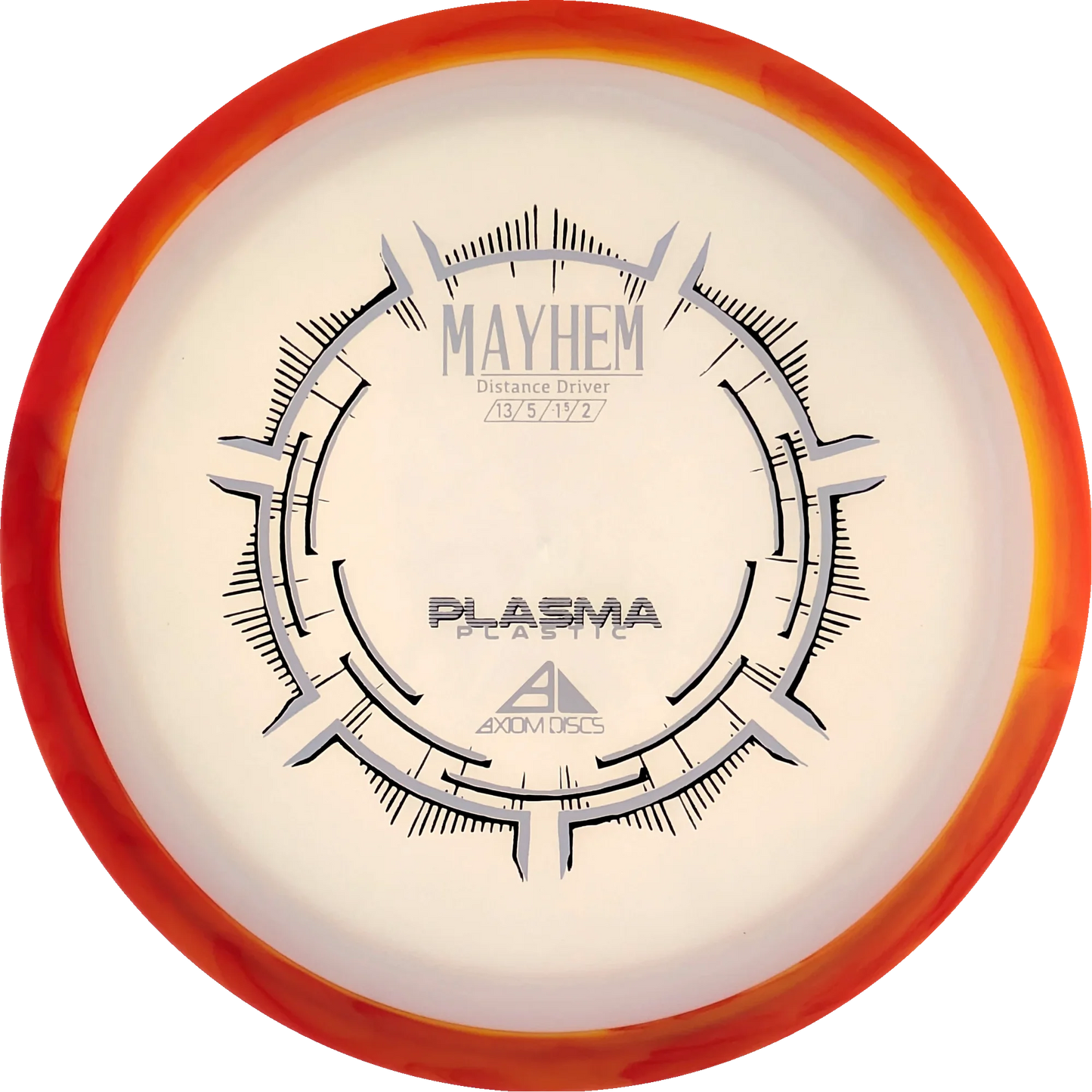 Plasma Mayhem