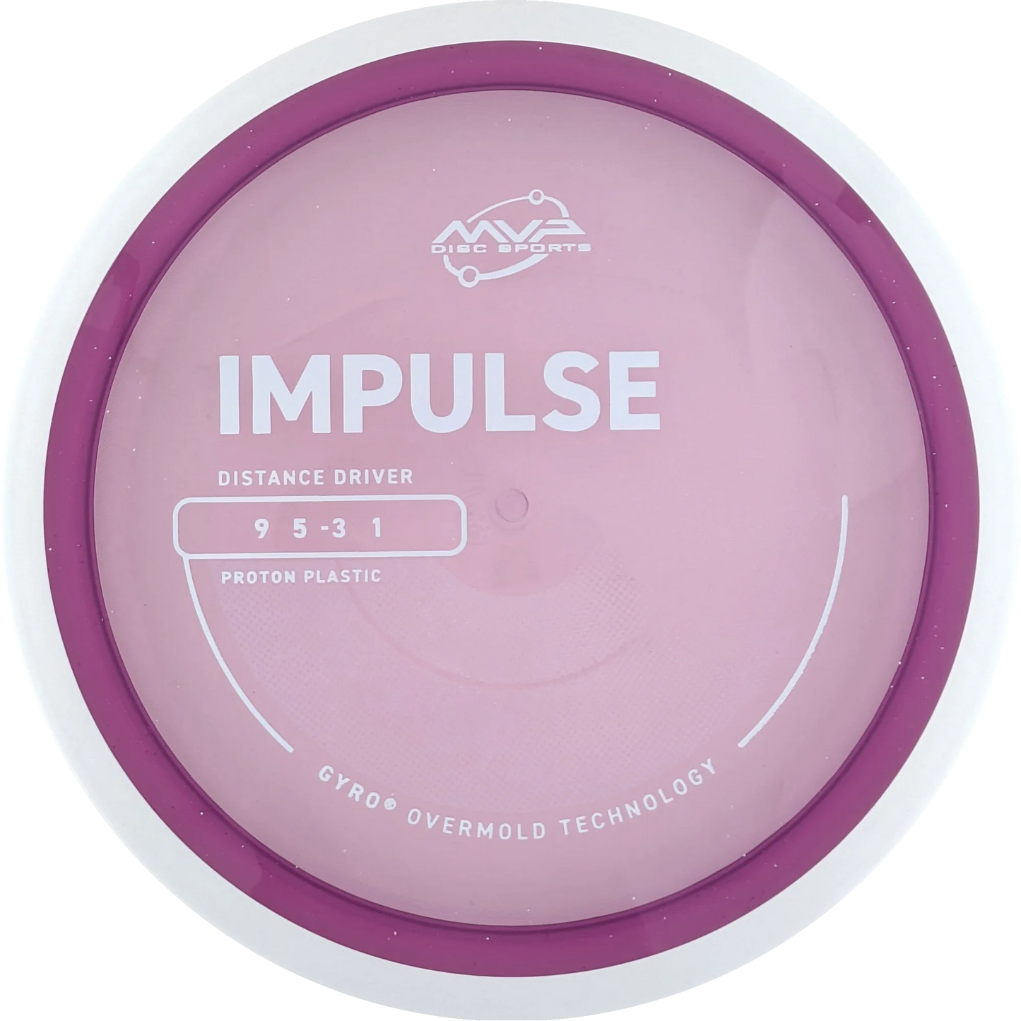 Proton Impulse