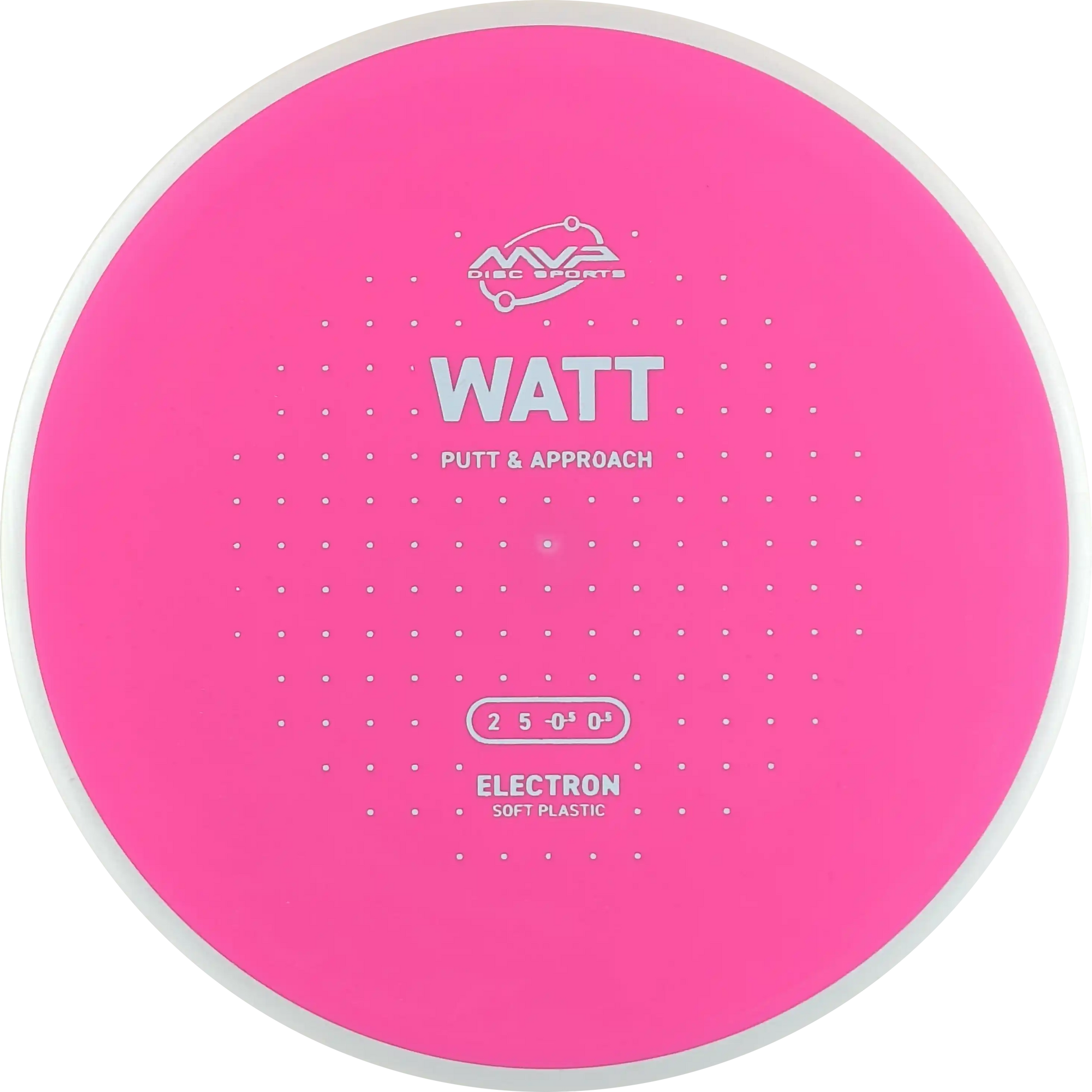 Electron Soft Watt