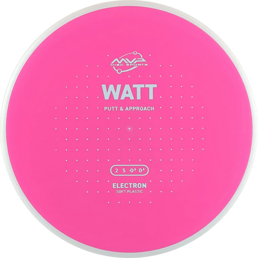 Electron Soft Watt
