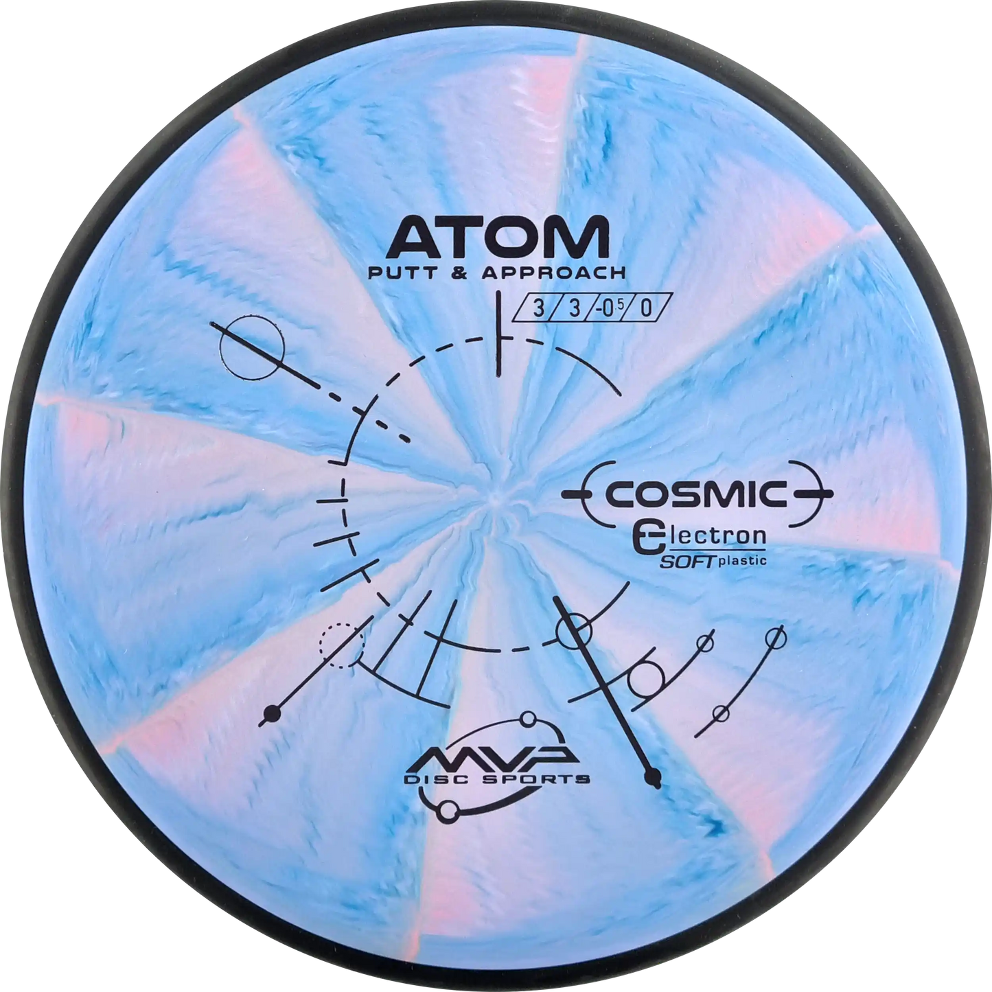 Cosmic Electron Soft Atom