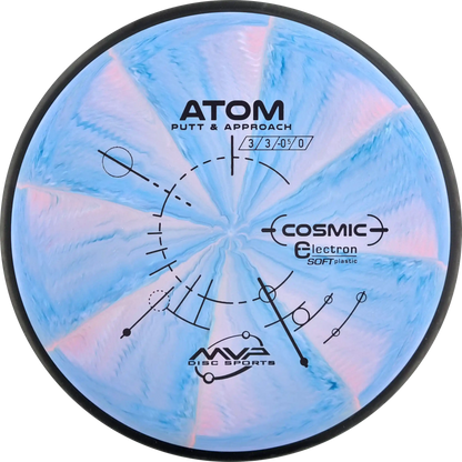 Cosmic Electron Soft Atom