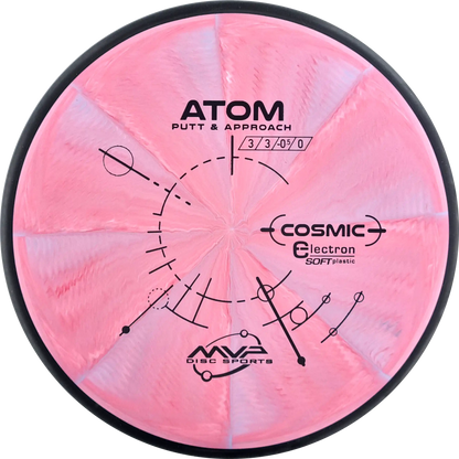 Cosmic Electron Soft Atom