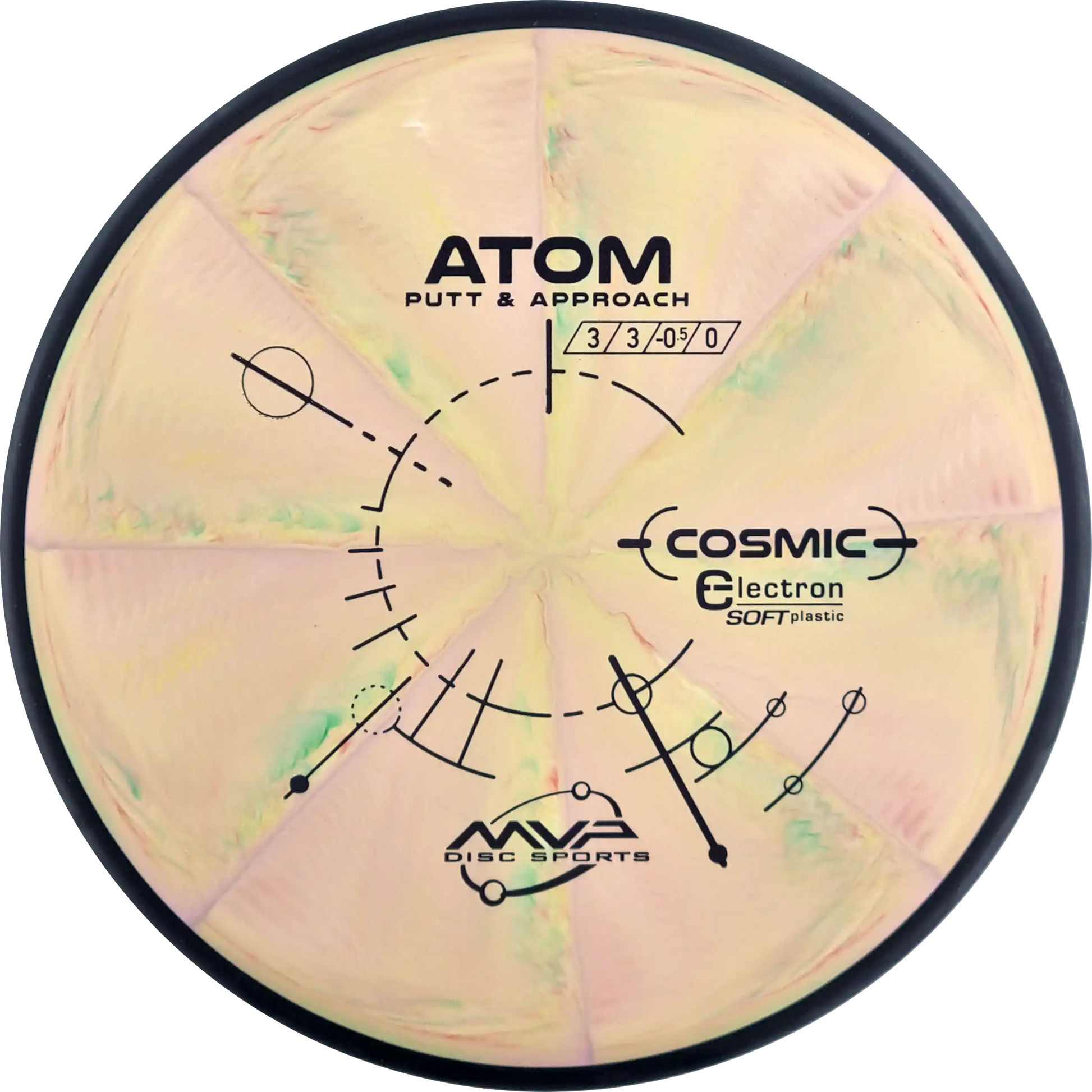 Cosmic Electron Soft Atom