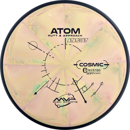 Cosmic Electron Soft Atom