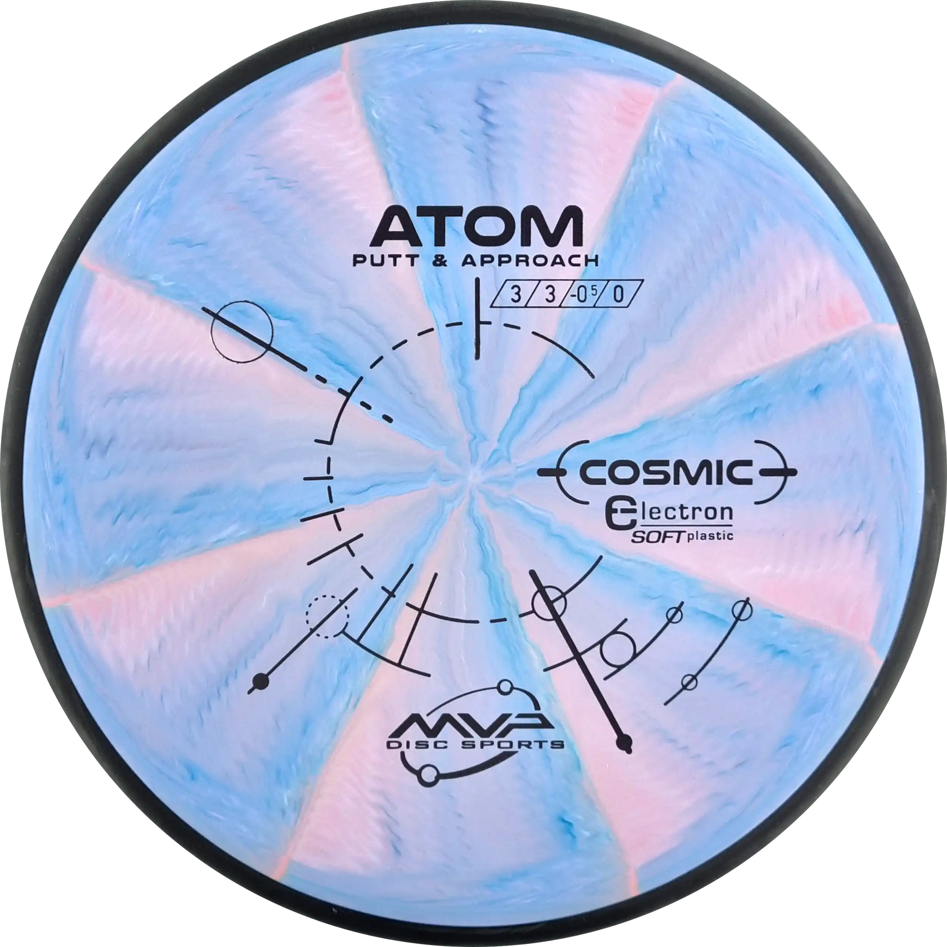 Cosmic Electron Soft Atom