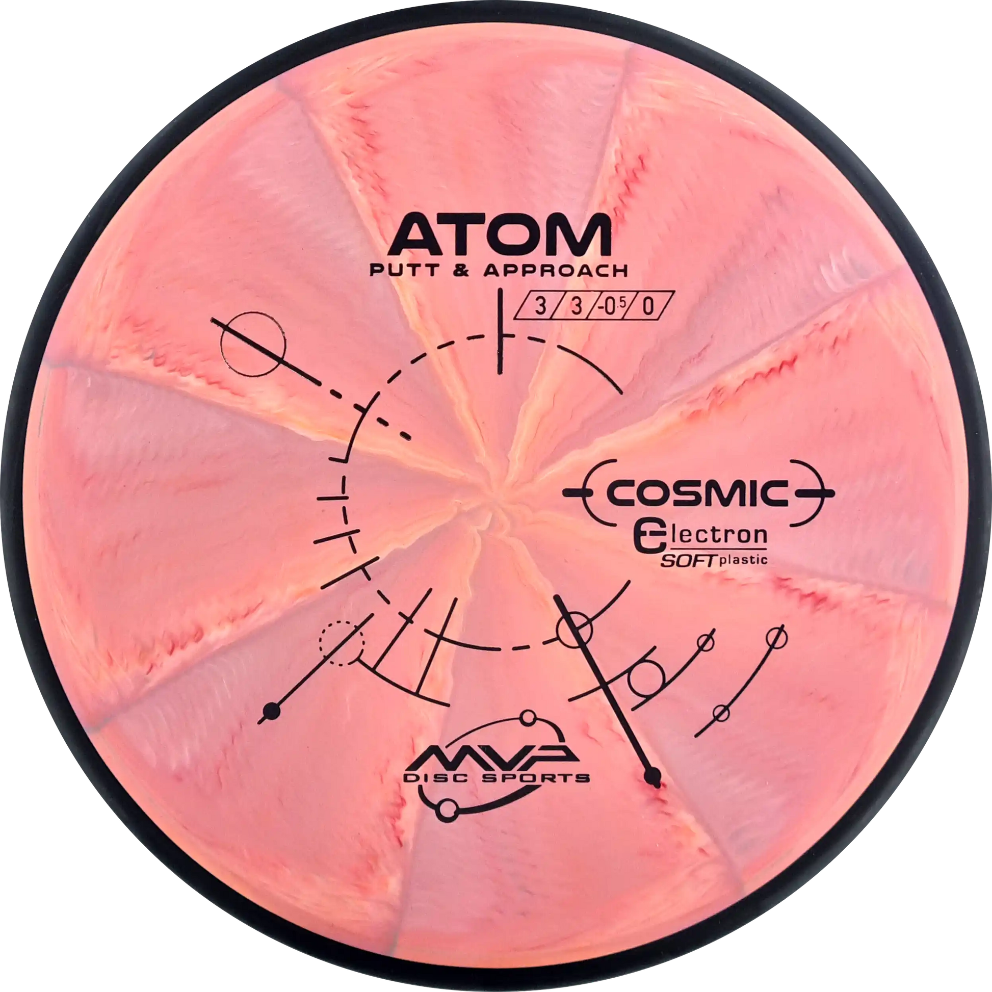 Cosmic Electron Soft Atom