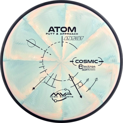 Cosmic Electron Soft Atom