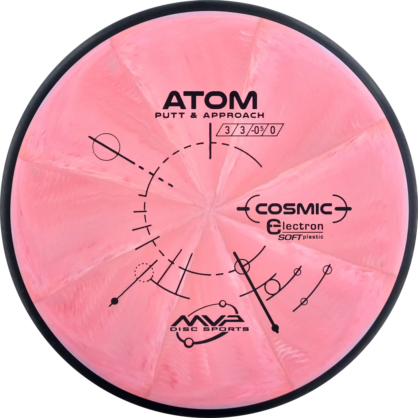 Cosmic Electron Soft Atom