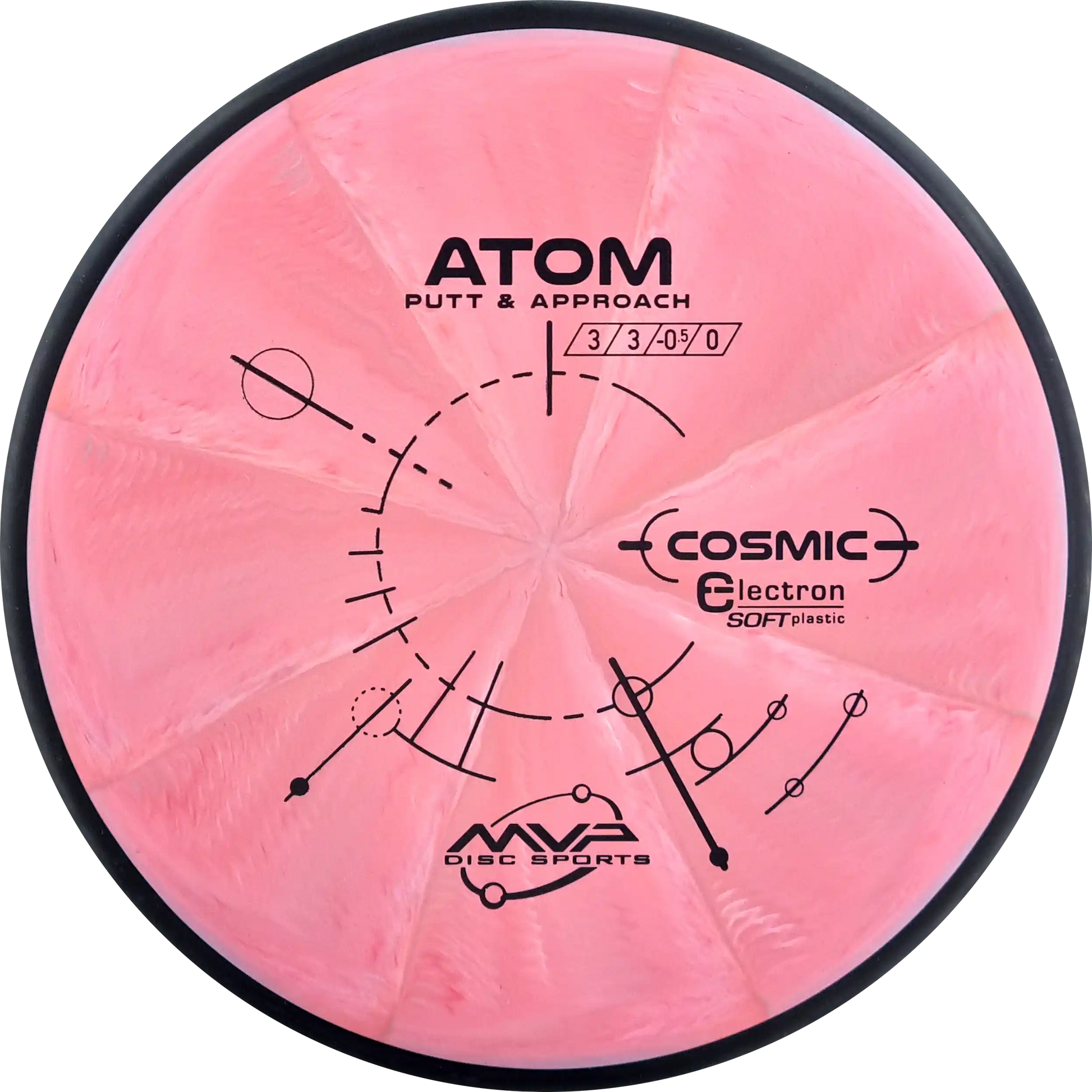 Cosmic Electron Soft Atom