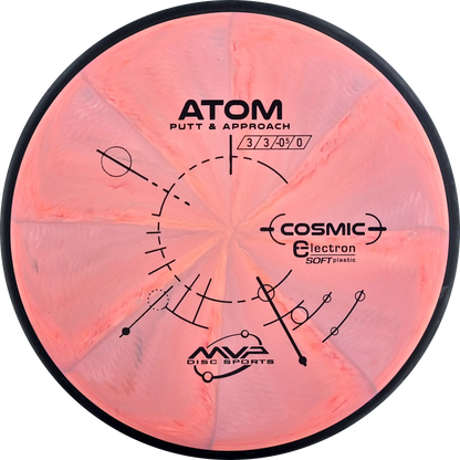 Cosmic Electron Soft Atom