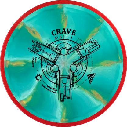 Cosmic Neutron Crave