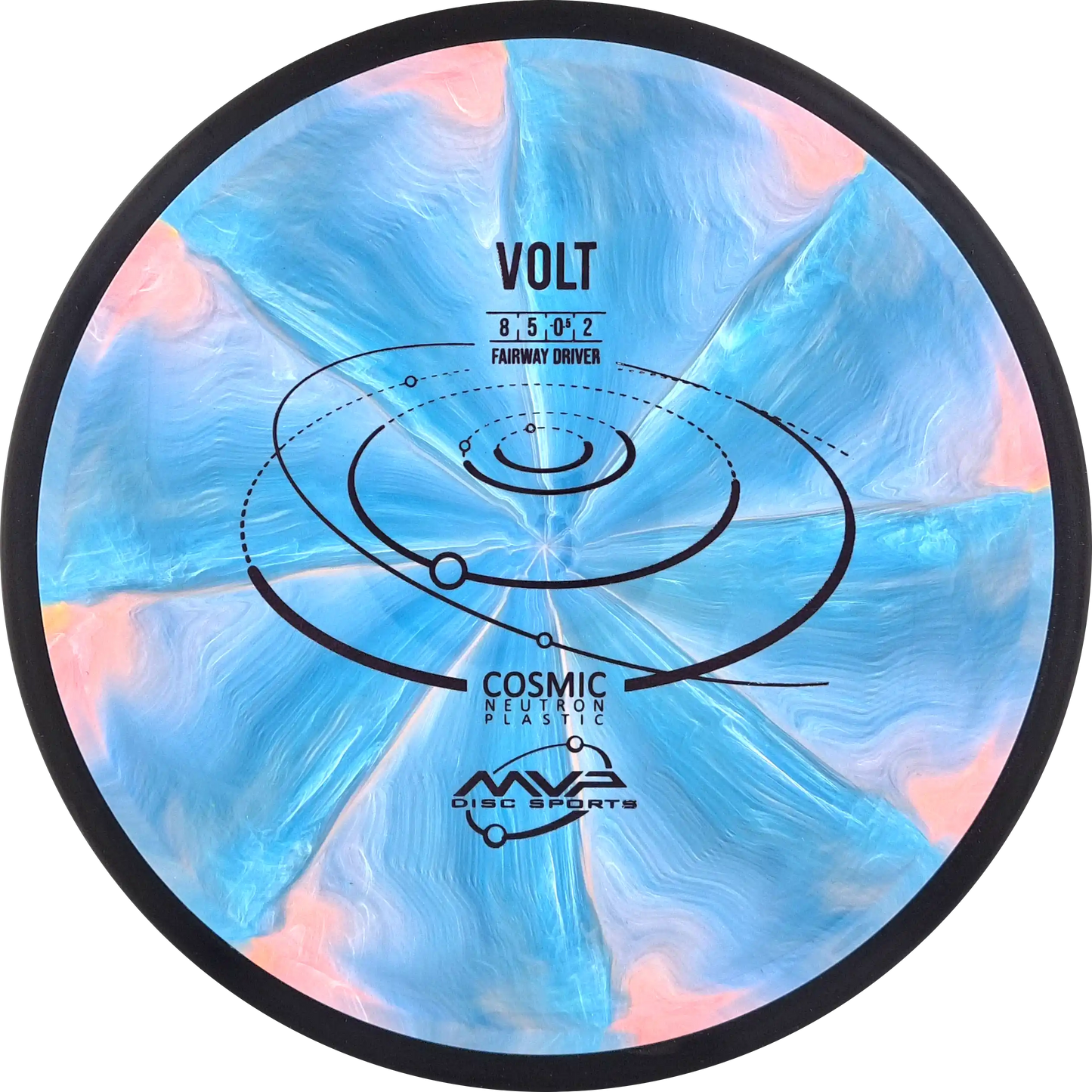 Cosmic Neutron Volt