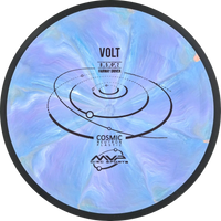 Cosmic Neutron Volt