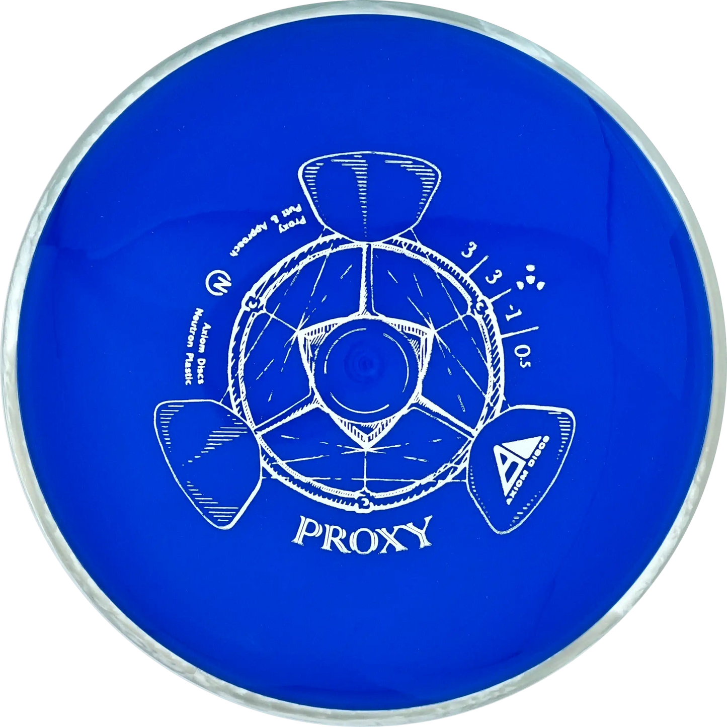 Neutron Proxy