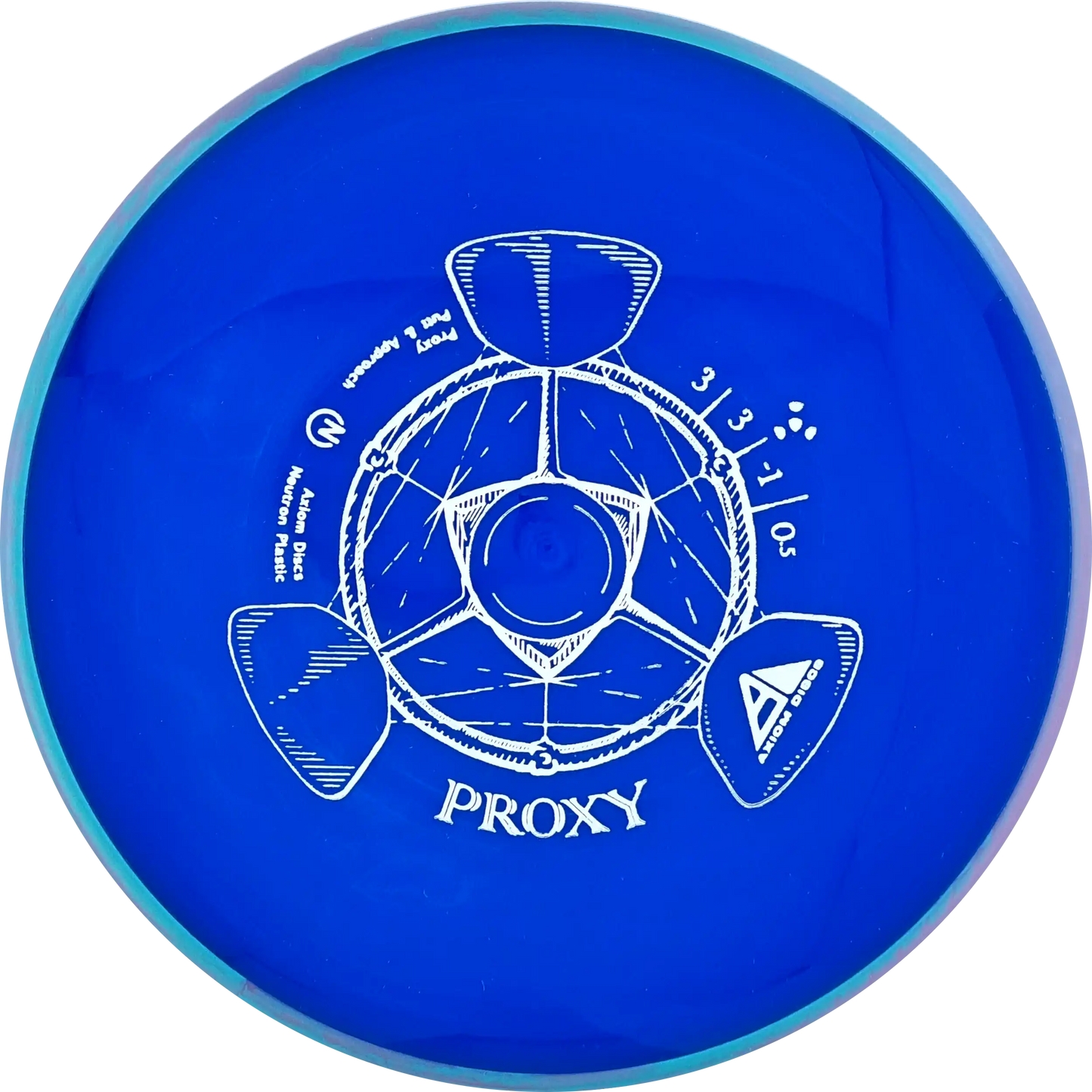 Neutron Proxy