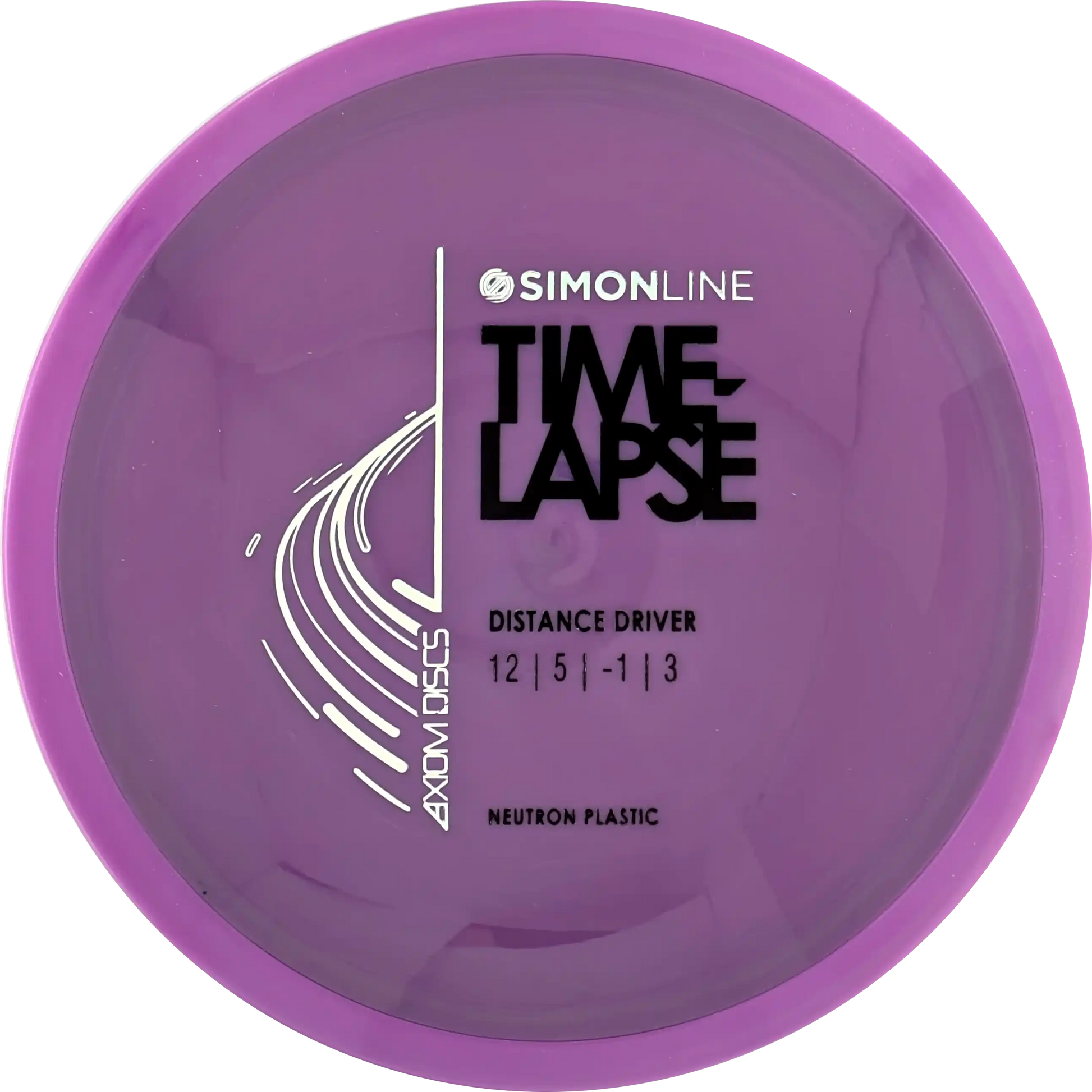 Neutron Time-Lapse Simon Line