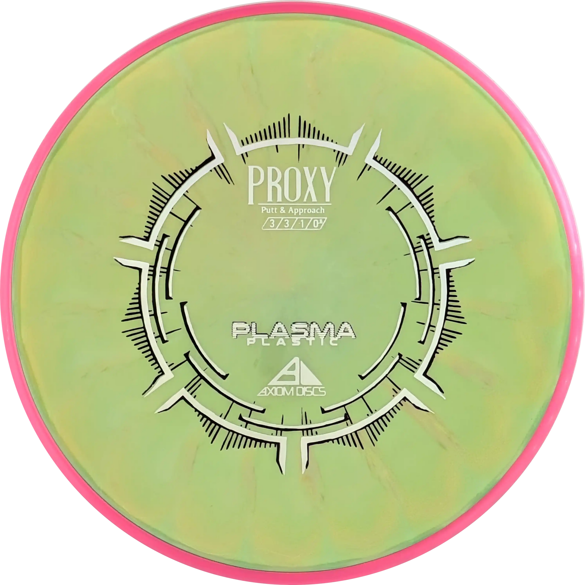 Plasma Proxy