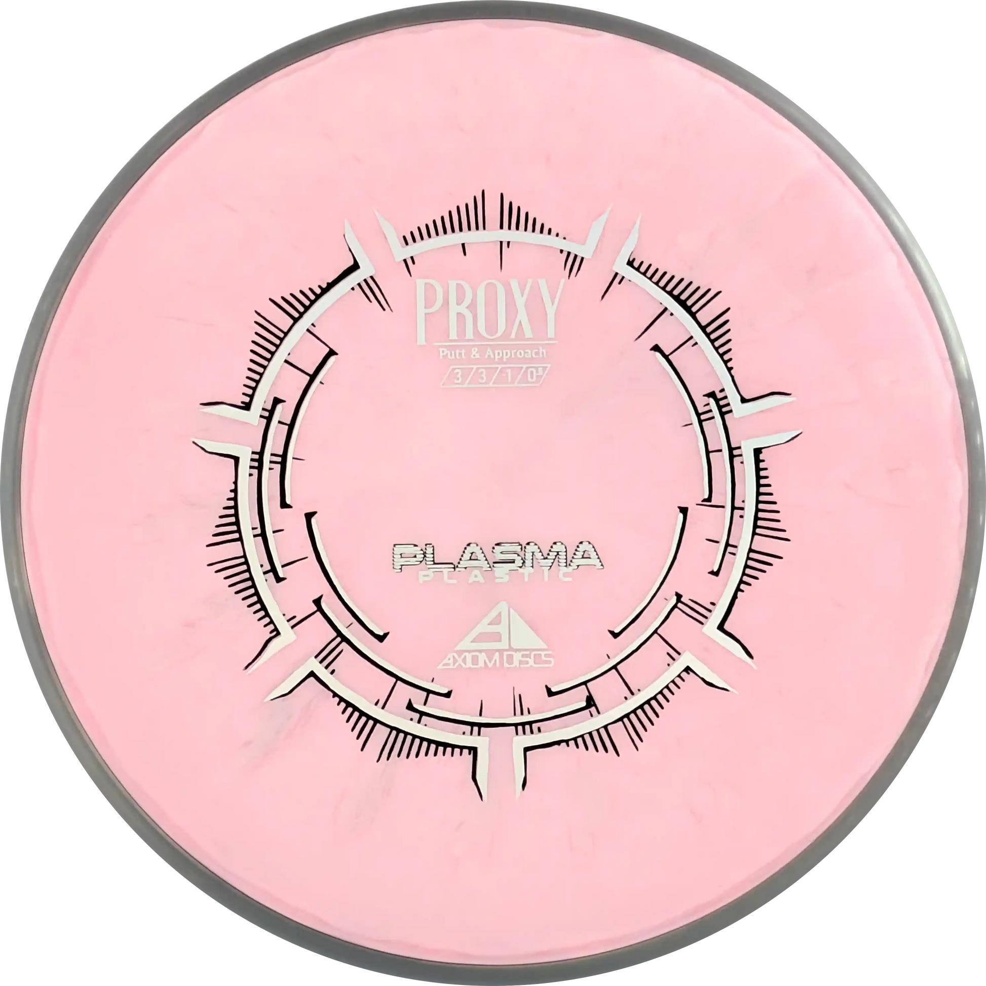 Plasma Proxy