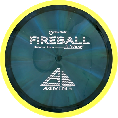 Proton Fireball