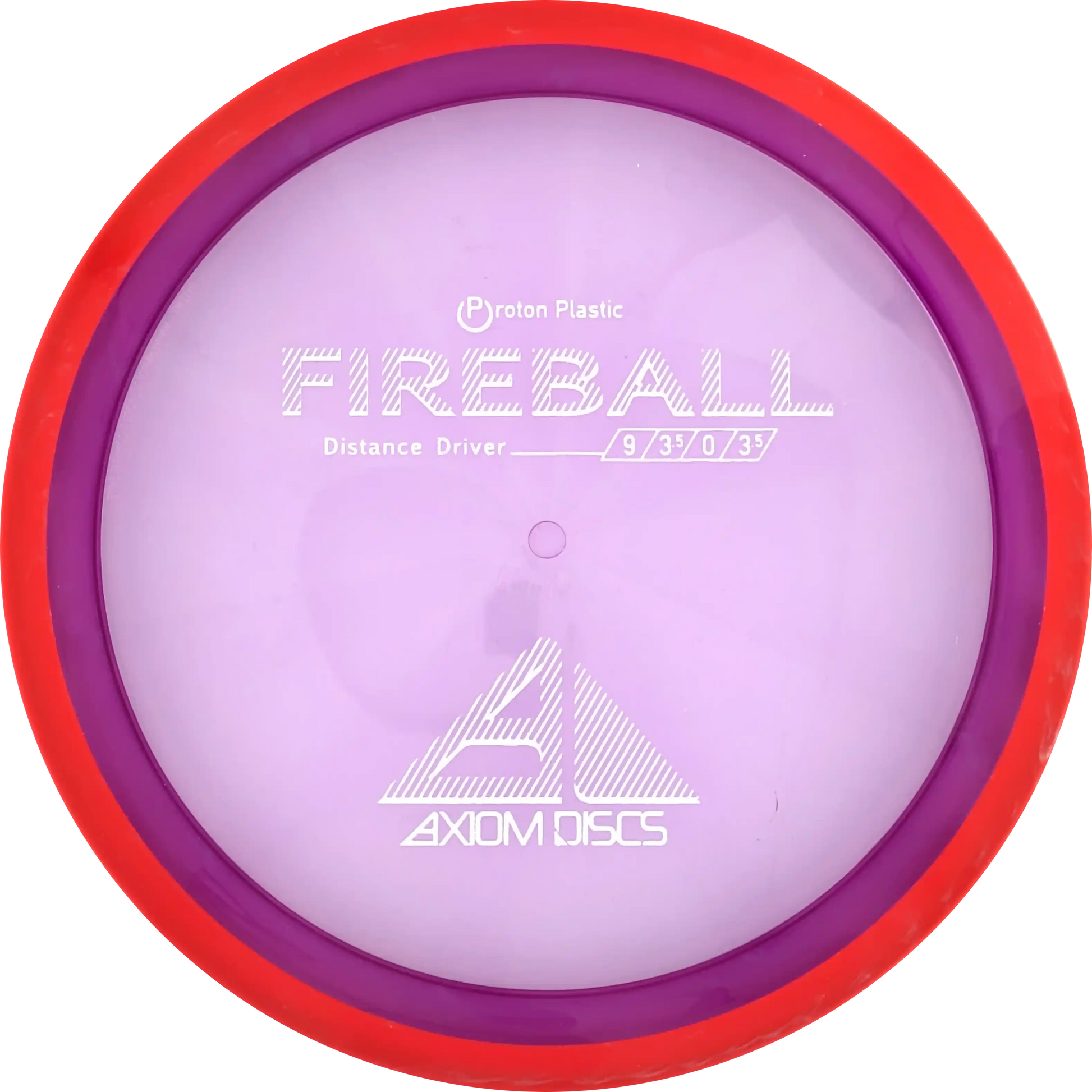 Proton Fireball