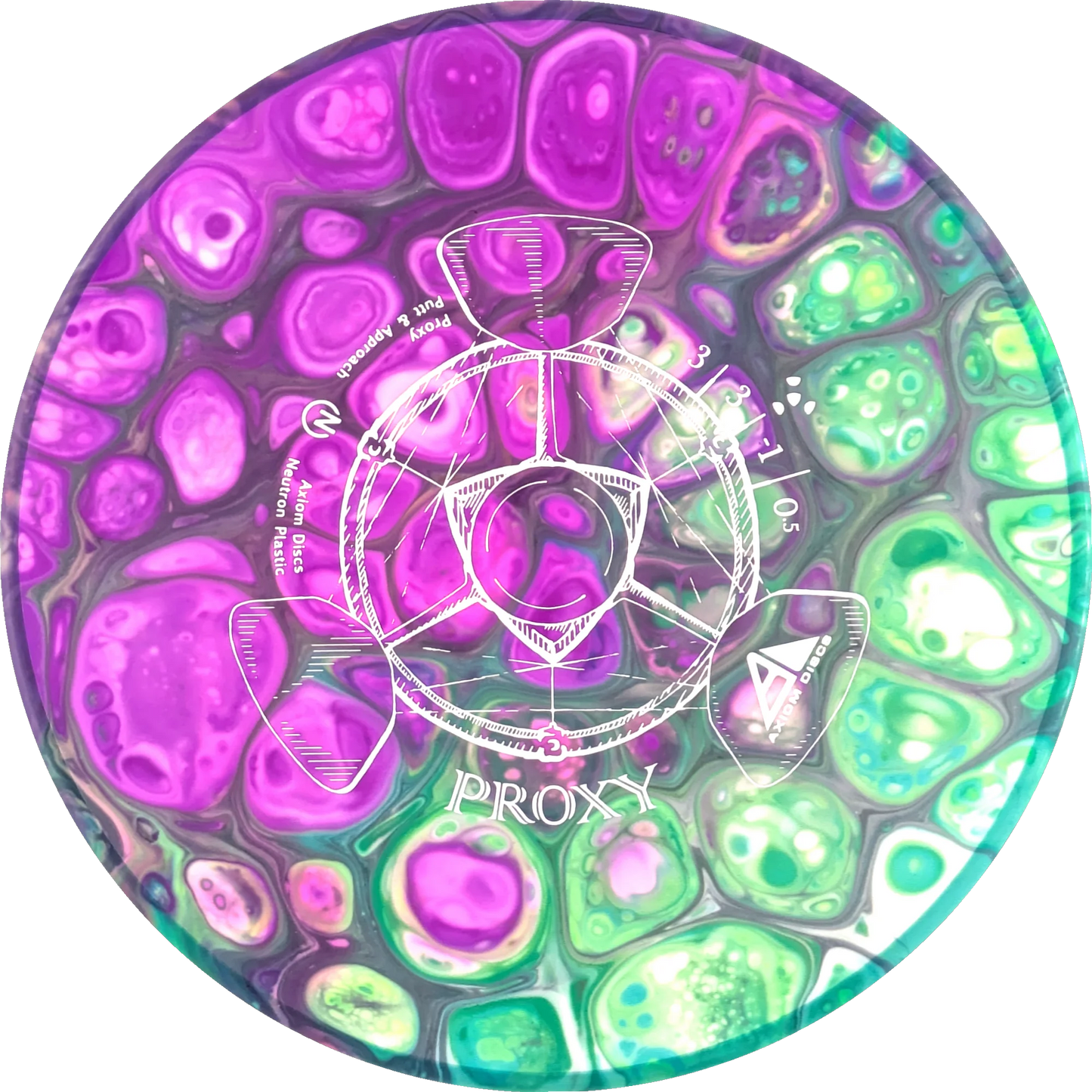 Bursprak Farver Neutron Proxy