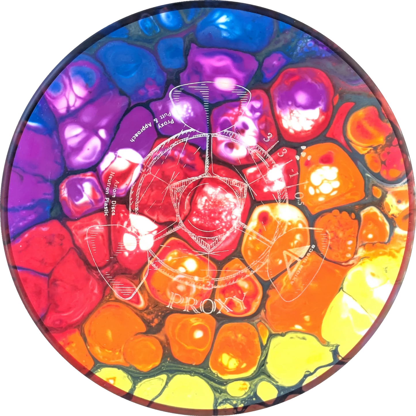 Bursprak Farver Neutron Proxy