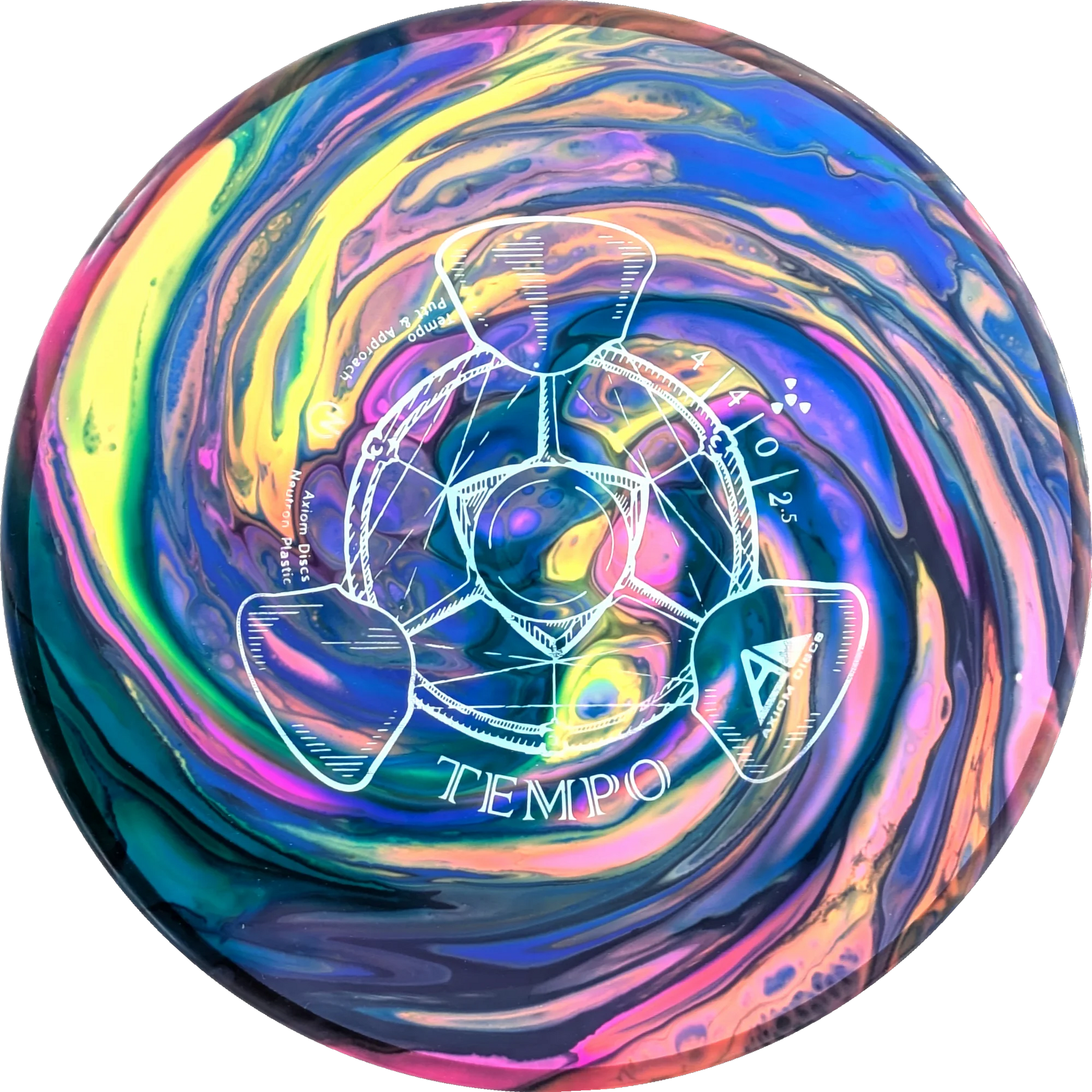 Bursprak Farver Neutron Tempo