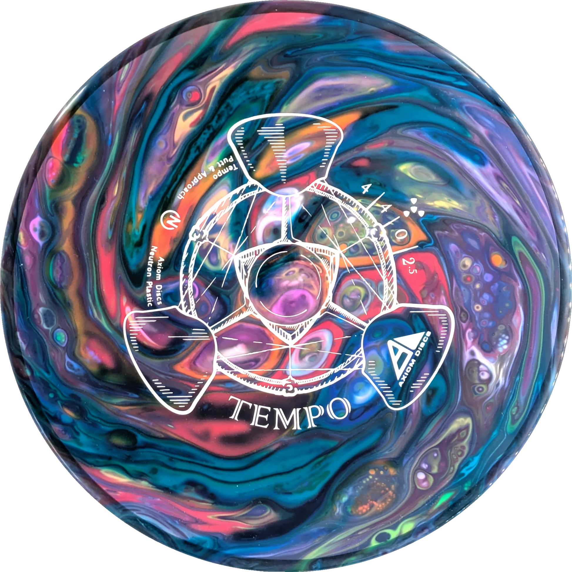 Bursprak Farver Neutron Tempo