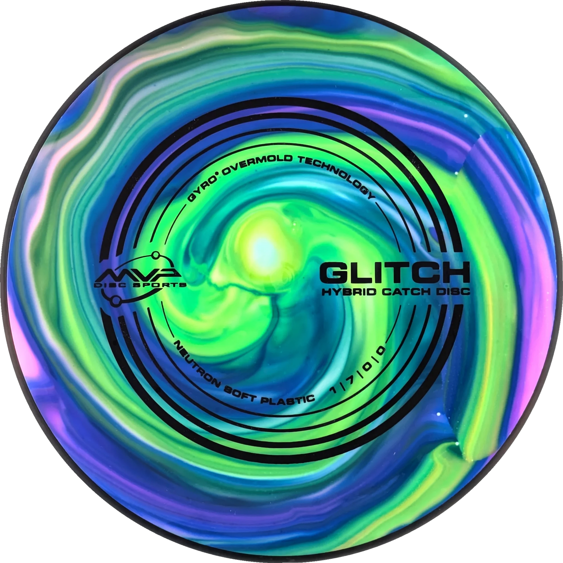Bursprak Farver Soft Neutron Glitch