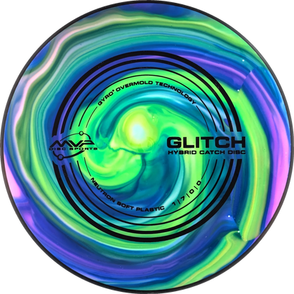 Bursprak Farver Soft Neutron Glitch