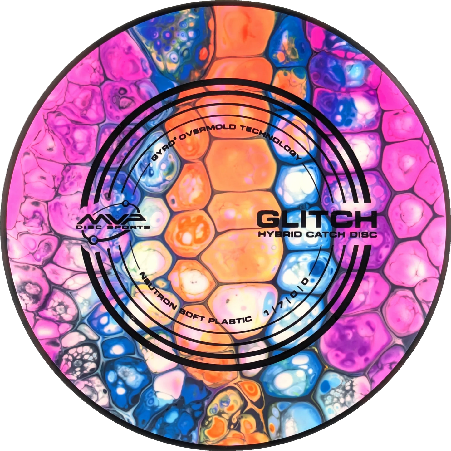 Bursprak Farver Soft Neutron Glitch