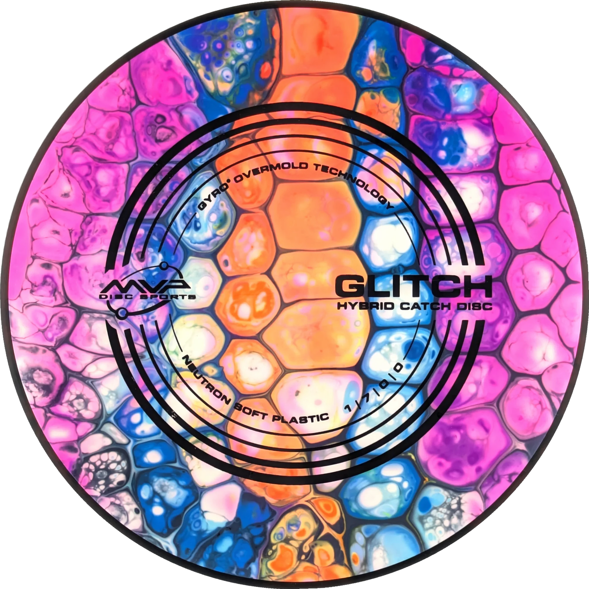 Bursprak Farver Soft Neutron Glitch