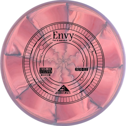 Cosmic Electron Envy