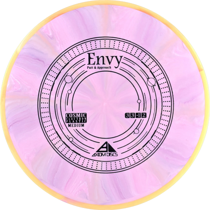 Cosmic Electron Envy