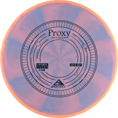 Cosmic Electron Proxy