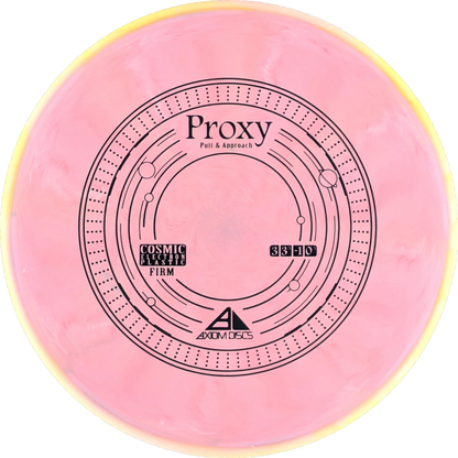 Cosmic Electron Proxy