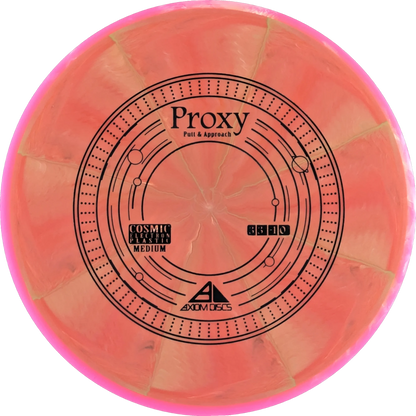 Cosmic Electron Proxy