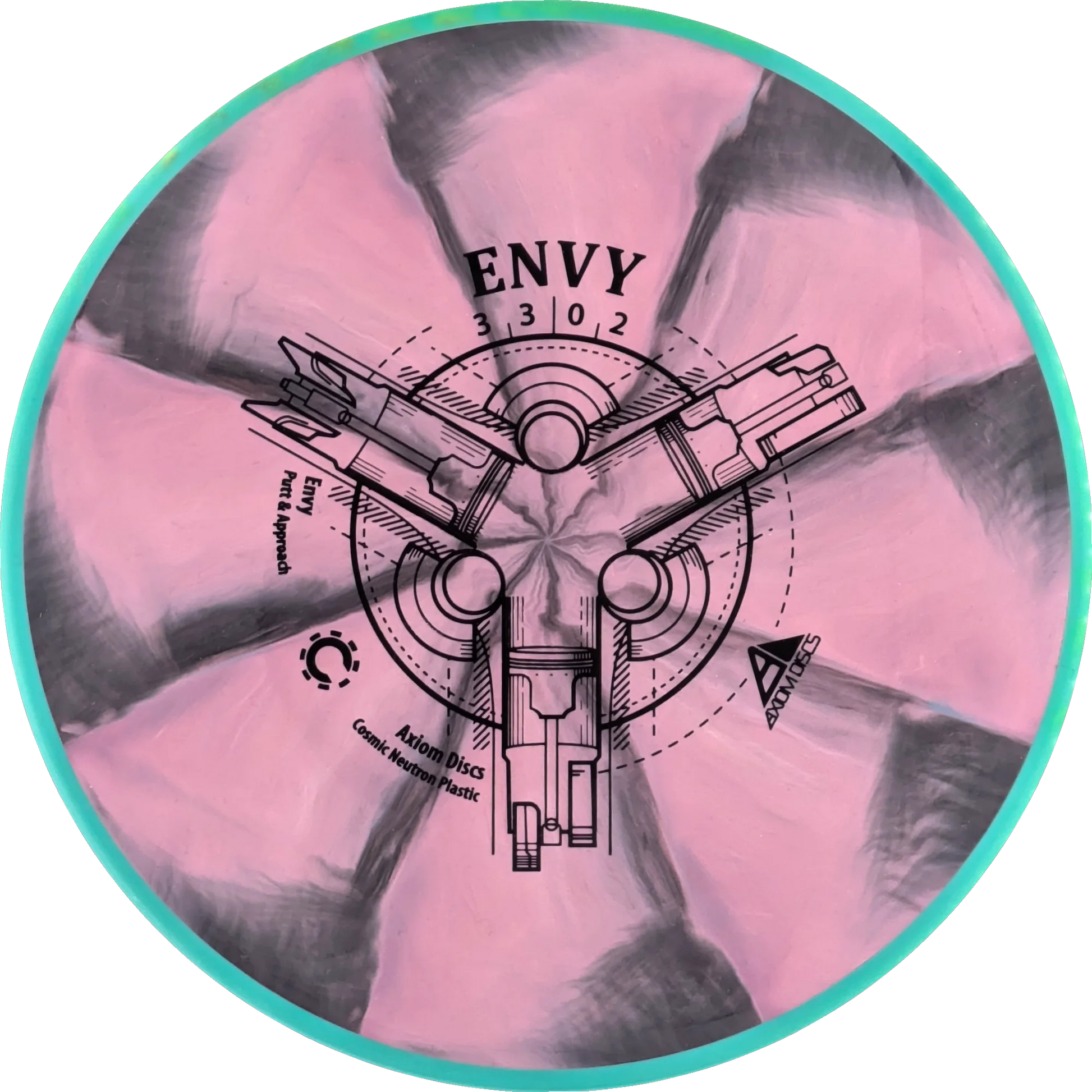 Cosmic Neutron Envy
